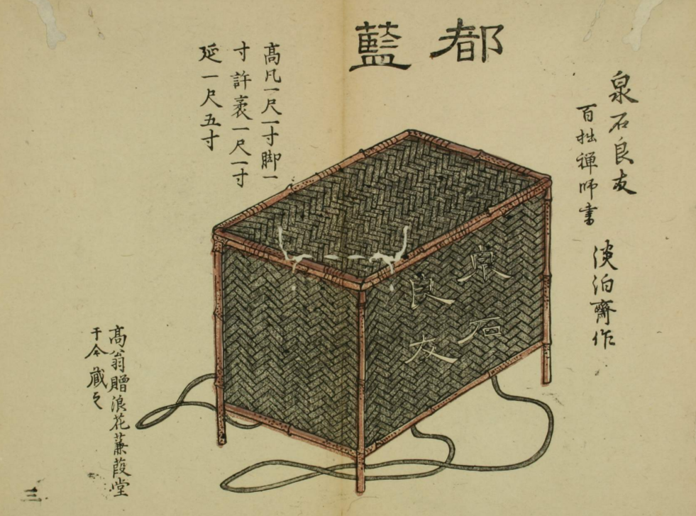 煎茶道具「提籃（ていらん）」とは？ - みんなの日本茶サロン
